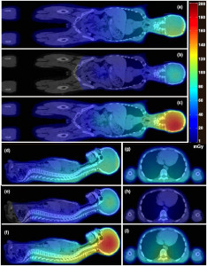 New Collaborative Project Aims To Develop Novel Imaging Technology For Cancer Treatments - Health Council New Collaborative Project Aims To Develop Novel Imaging Technology For Cancer Treatments - Health Council