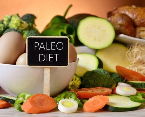 Paleo Diet - American Health Council Paleo Diet - American Health Council