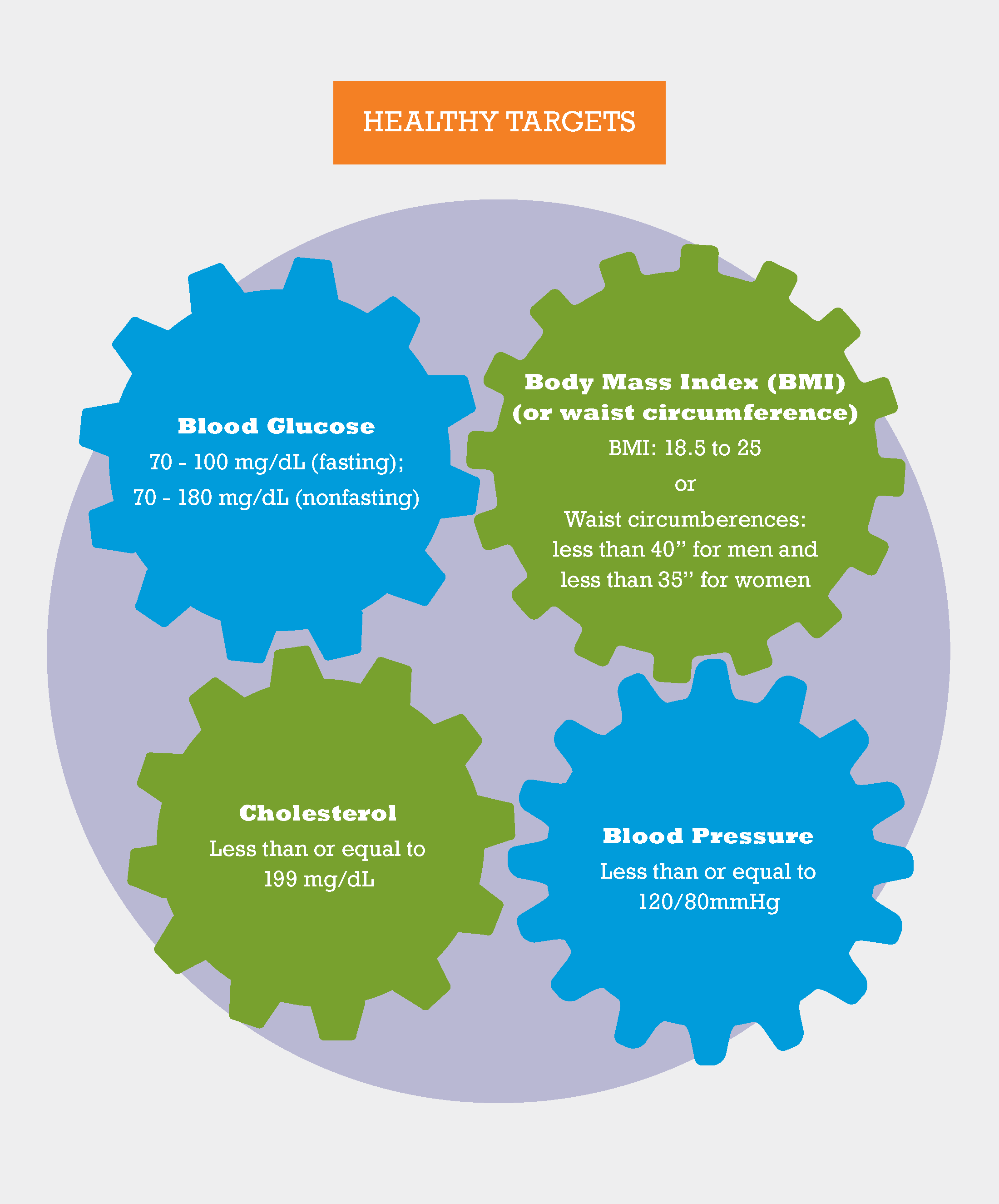 costs – Rockwell Automation