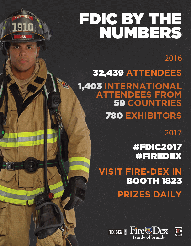 Fire-Dex FDIC Infographic