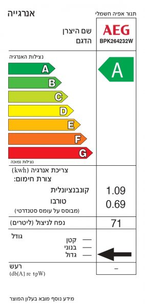 תווית אנרגיה BPK264232W