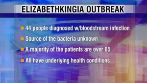 Health officials: Outbreak of Bloodstream Infections Caused by Elizabethkingia in Wisconsin | FOX6Now.com - Health Council Health officials: Outbreak of Bloodstream Infections Caused by Elizabethkingia in Wisconsin | FOX6Now.com - Health Council