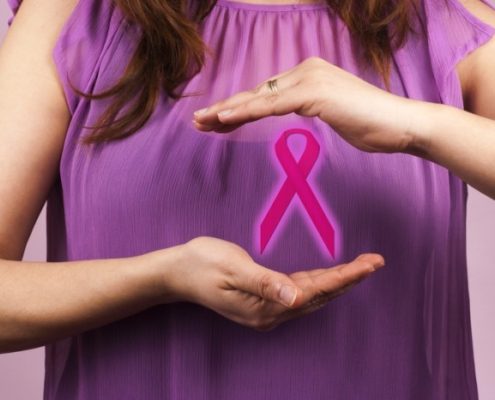 Early Breast Cancer and Alternative Medicine - Health Council Early Breast Cancer and Alternative Medicine - Health Council