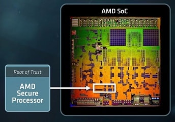 Seguridad AMD EPYC