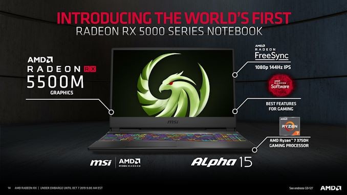 AMD lanza la gráfica Radeon RX 5500M y 5500.
