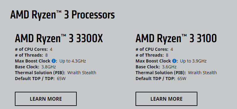AMD lanza los nuevos Ryzen 3 3100 y 3300X.