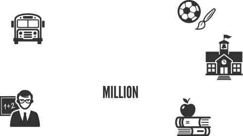 803-million