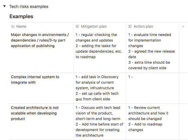 tech risks examples