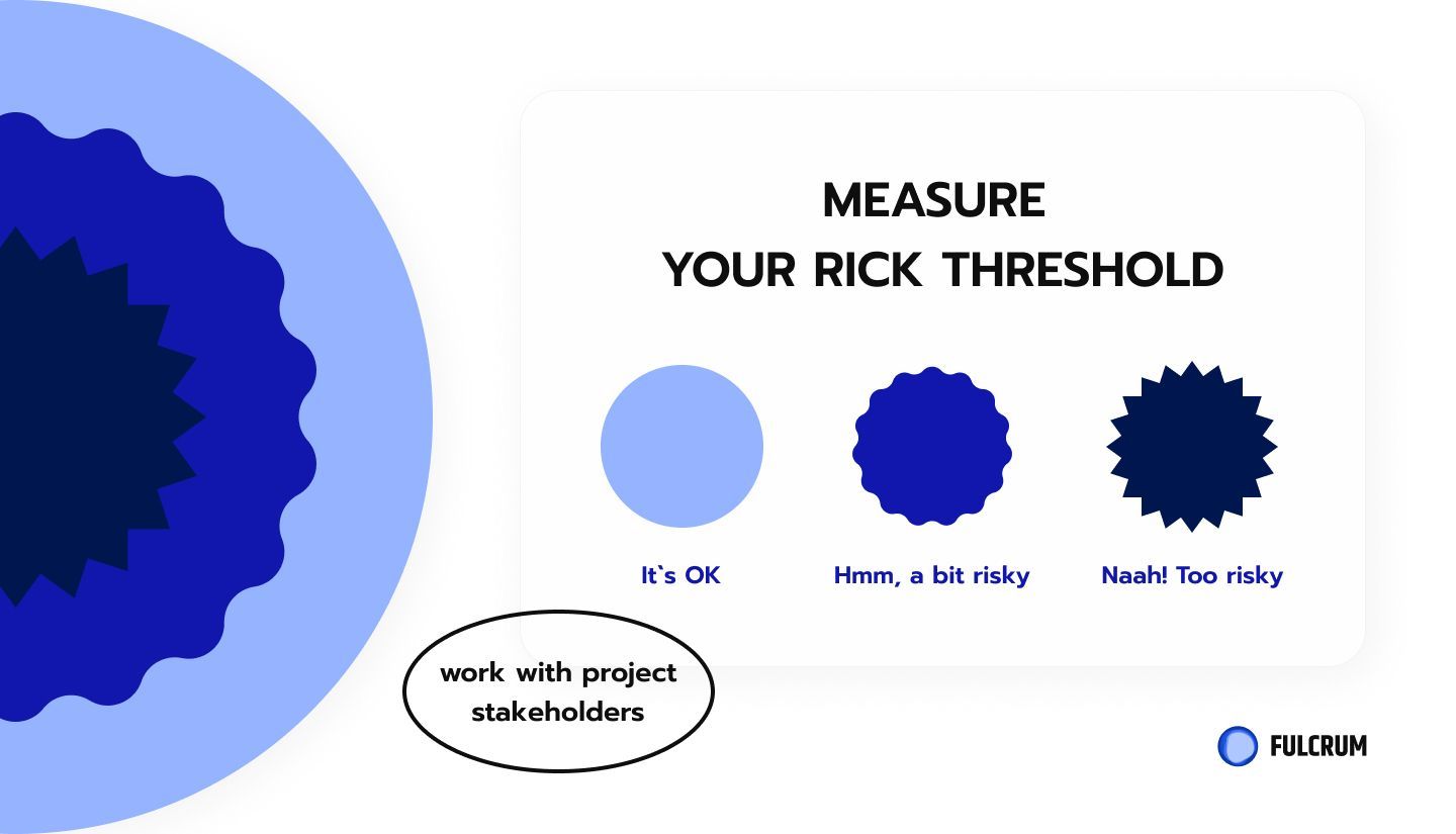 mitigate product development risks.