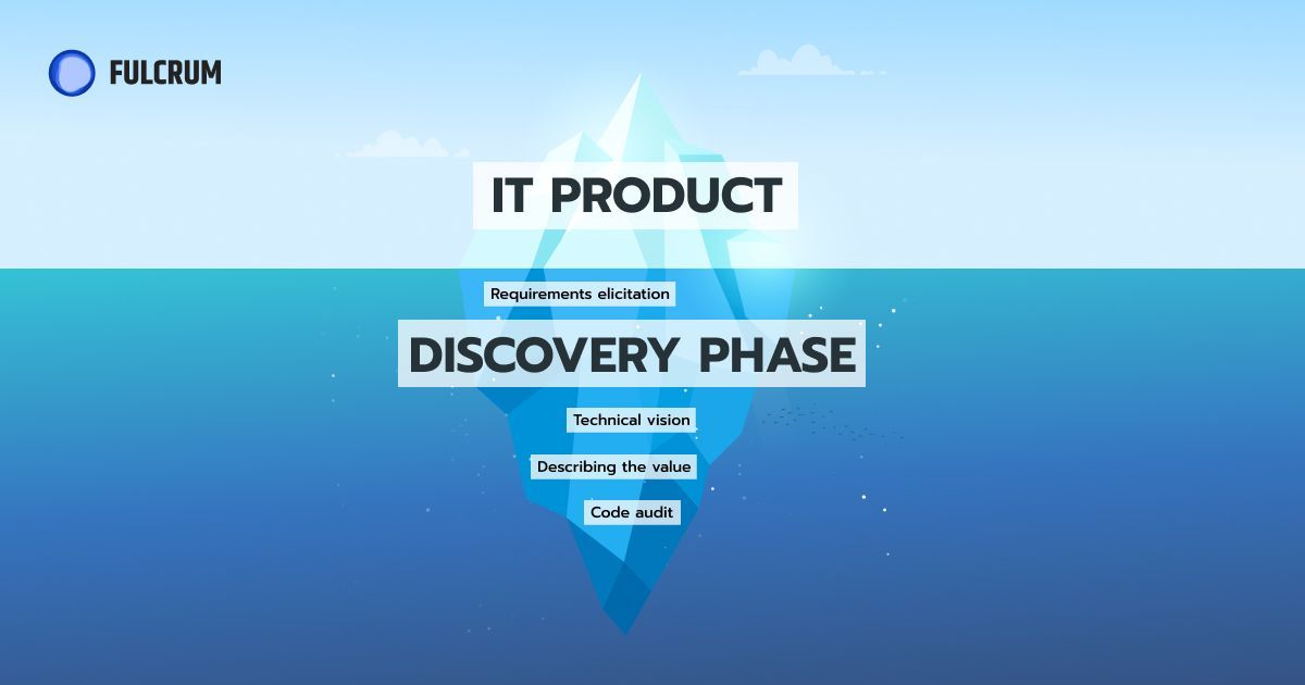 the importance of discovery stage of software development