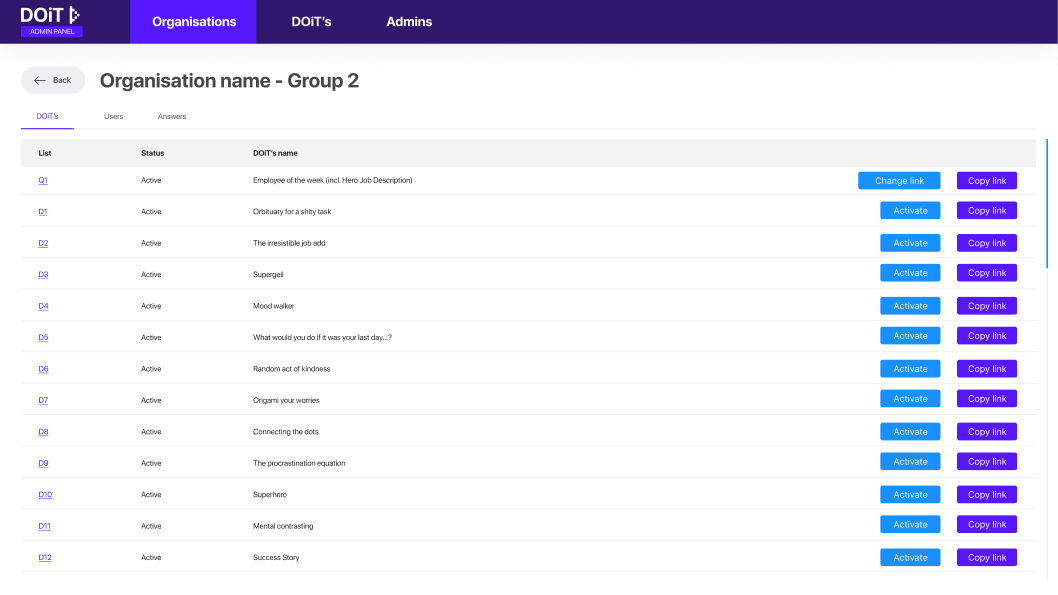 Admin panel of the detect project.