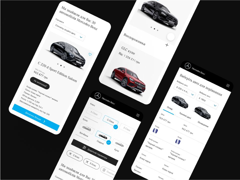 Car dealer website with Responsive design.