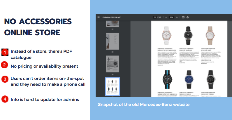 Old Mercedes-Benz car dealer website.