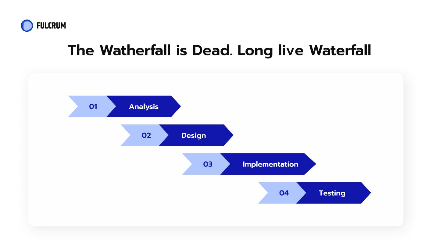 But not every project requires this approach. So when do we go for the more traditional frameworks like Waterfall?