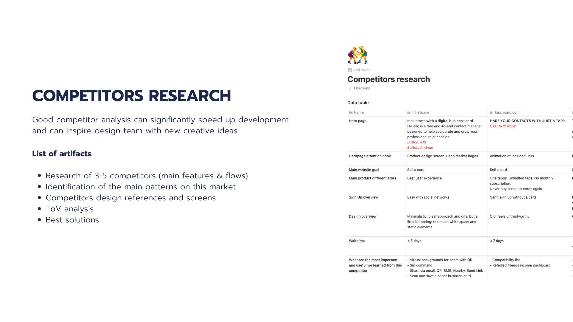 A good competitor analysis can significantly speed up development.