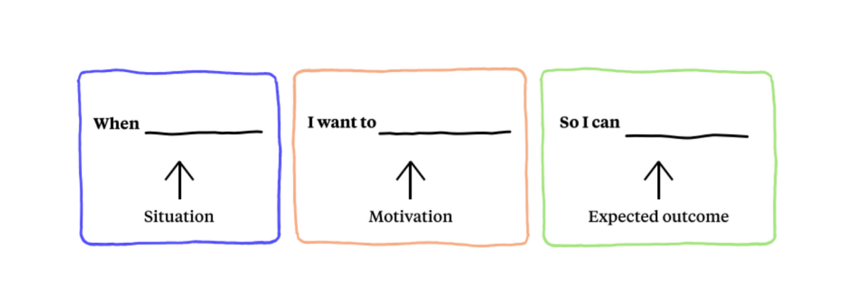 JTBD is a framework based on the idea that whenever users “hire” a product, they do it for a specific “job” (to achieve a particular outcome).