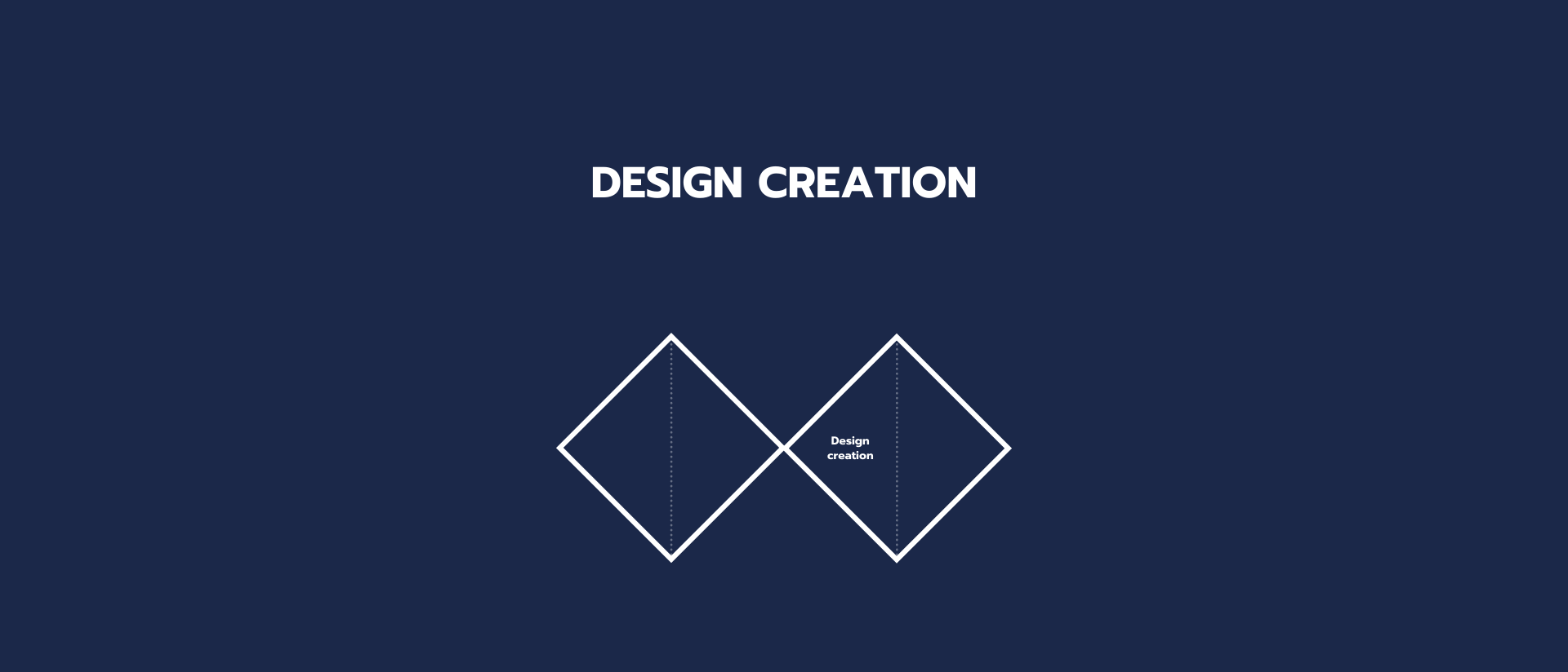 This is the fun part. We start with generating actual design ideas.