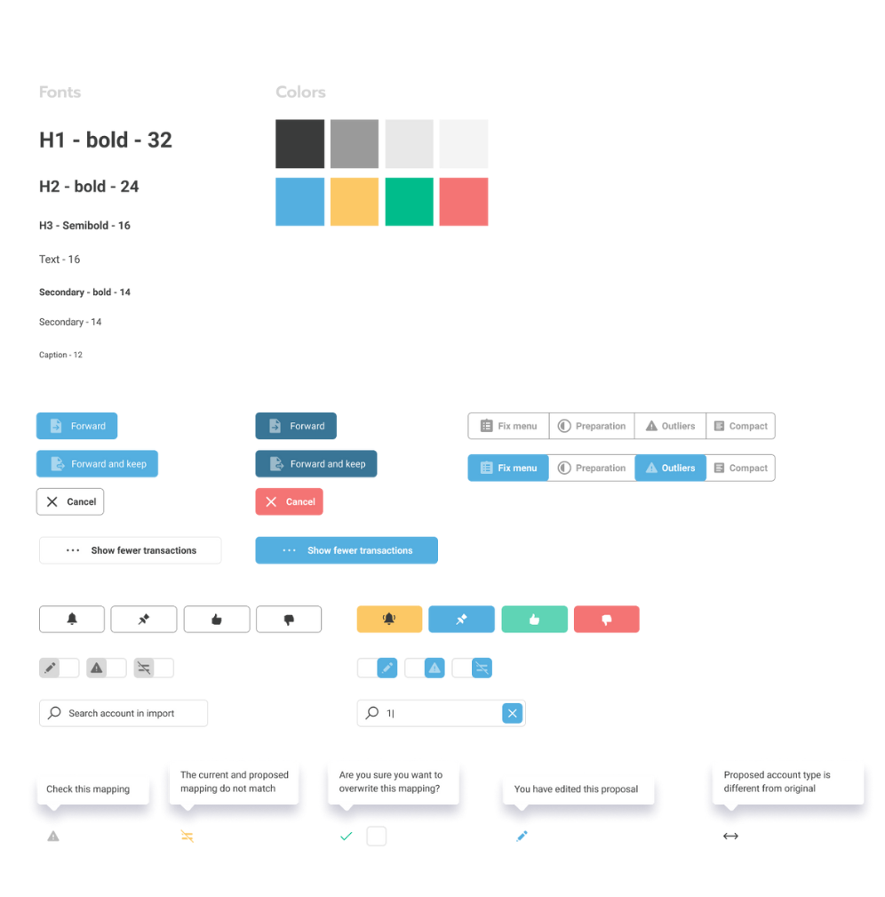For the sake of consistency, standards, and better communication with developers we deliver a personalized UI kit. For the sake of consistency, standards, and better communication with developers we deliver a personalized UI kit.
