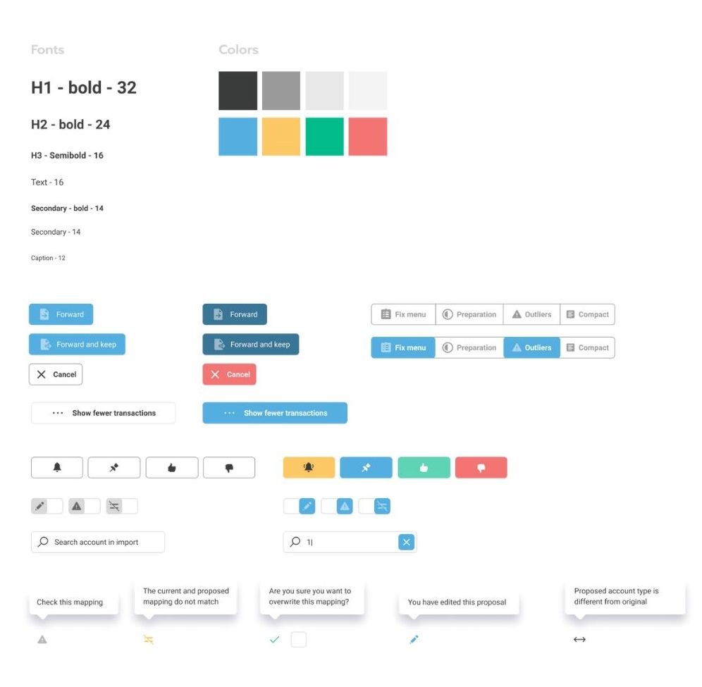 UI kit example by Fulcrum Rocks.