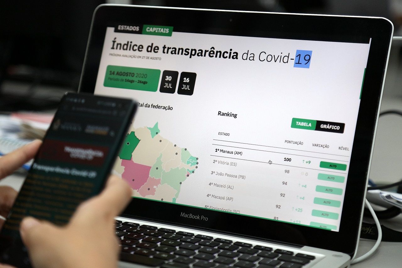 Manaus alcança 1º lugar em acessibilidade de gastos com a Covid-19