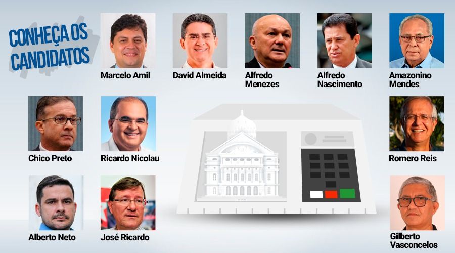 Rede Amazônica cancela entrevistas com candidatos à Prefeitura de Manaus