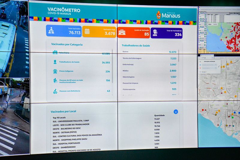 Vacinômetro de Manaus ganha novos campos de informações