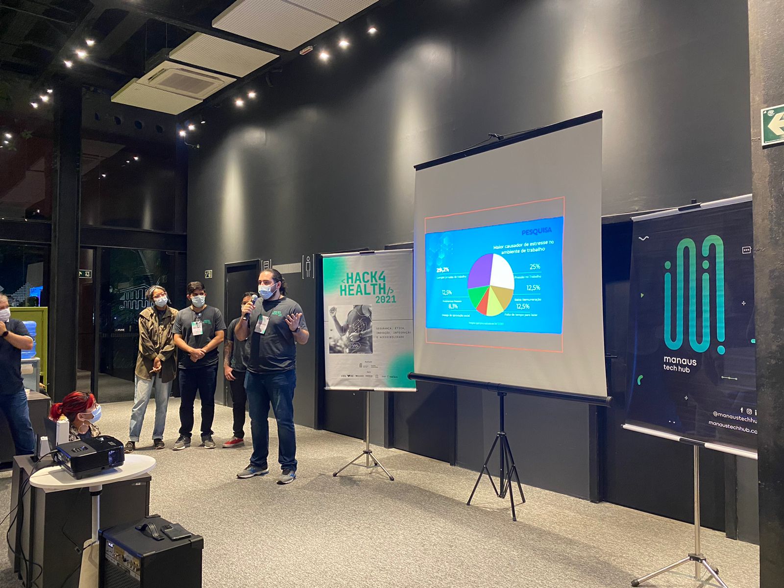 Hackathon promovido pelo Manaus Tech Hub reúne participantes virtuais e presenciais