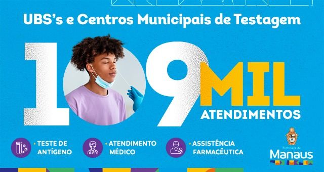 Centros Municipais de Testagem e UBSs realizaram 109 mil testes de Covid-19