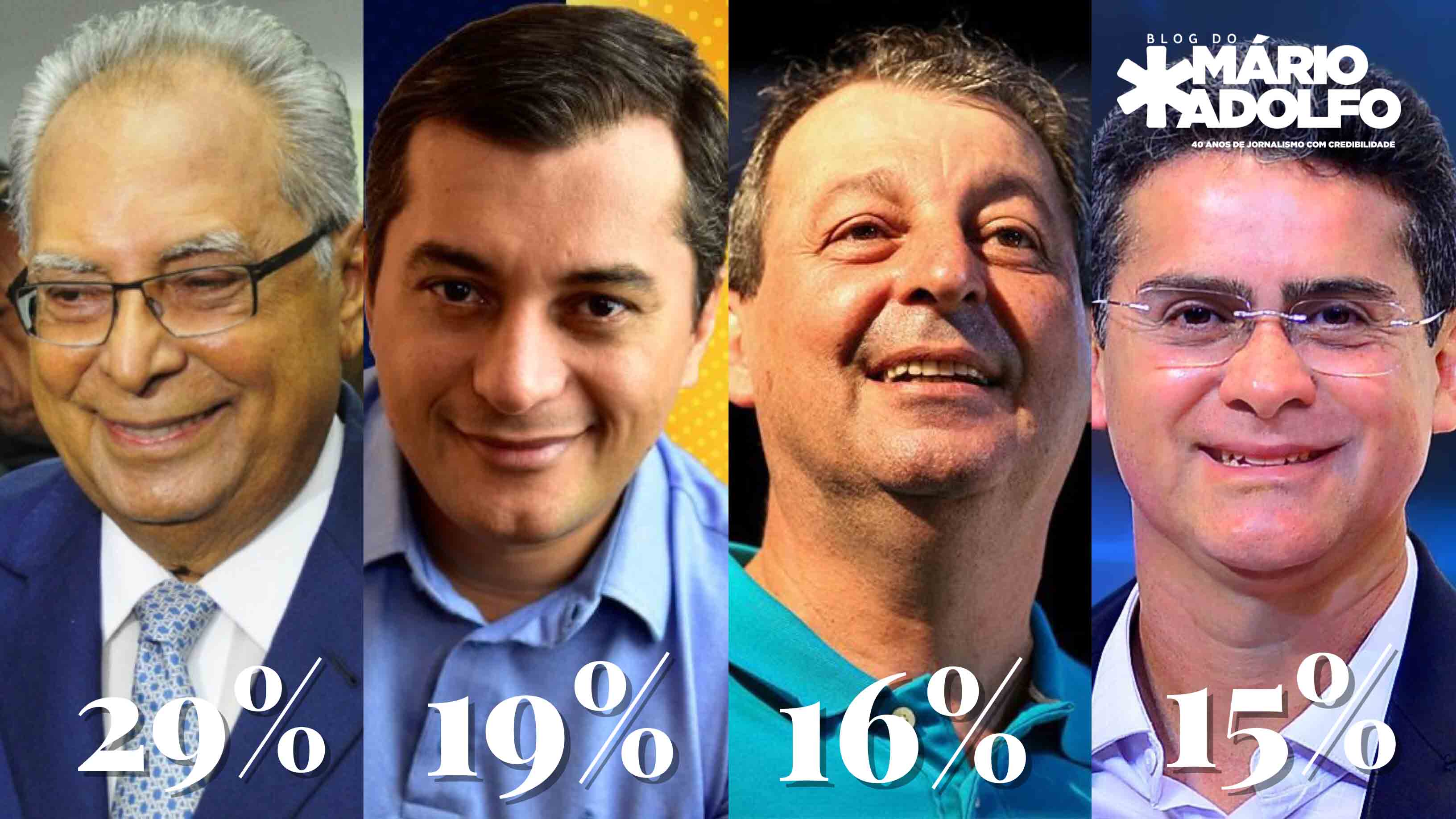 Pesquisa Ibope mostra briga pra chegar ao segundo turno