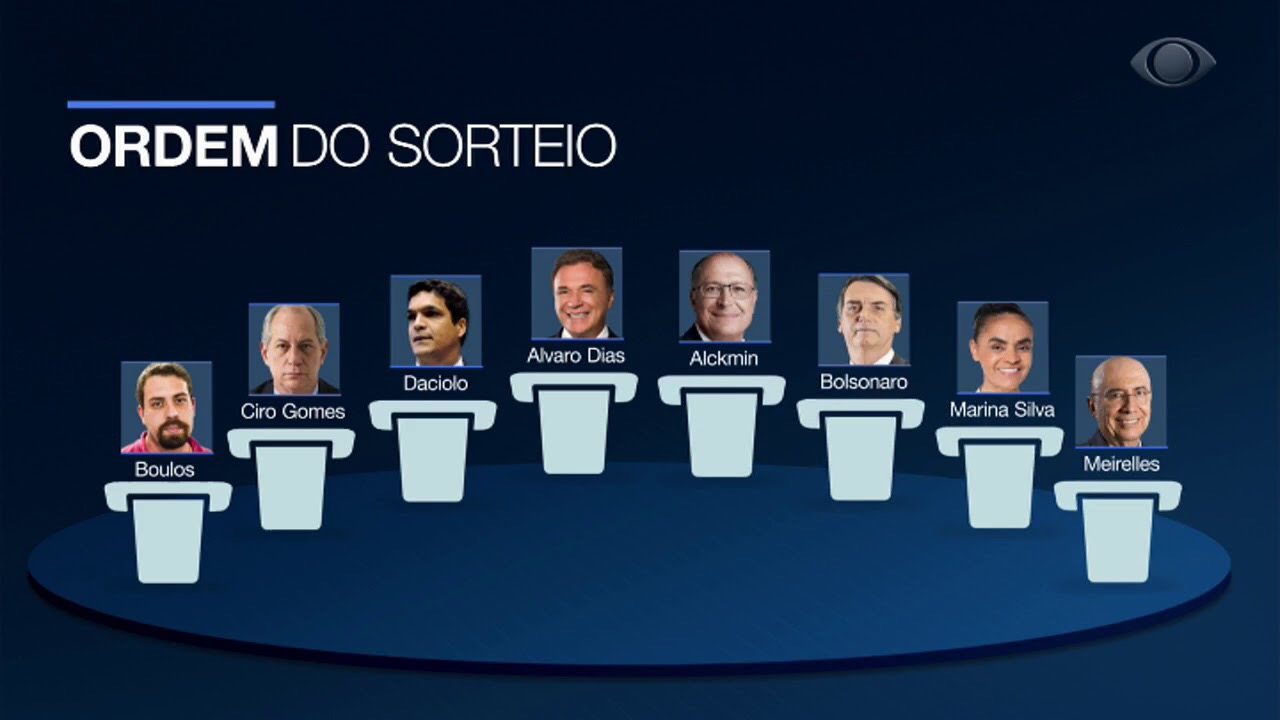 Primeiro debate entre os candidatos à Presidência acontece hoje