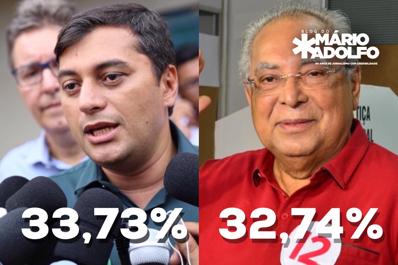 Wilson Lima e Amazonino tiveram mais de 66% dos votos