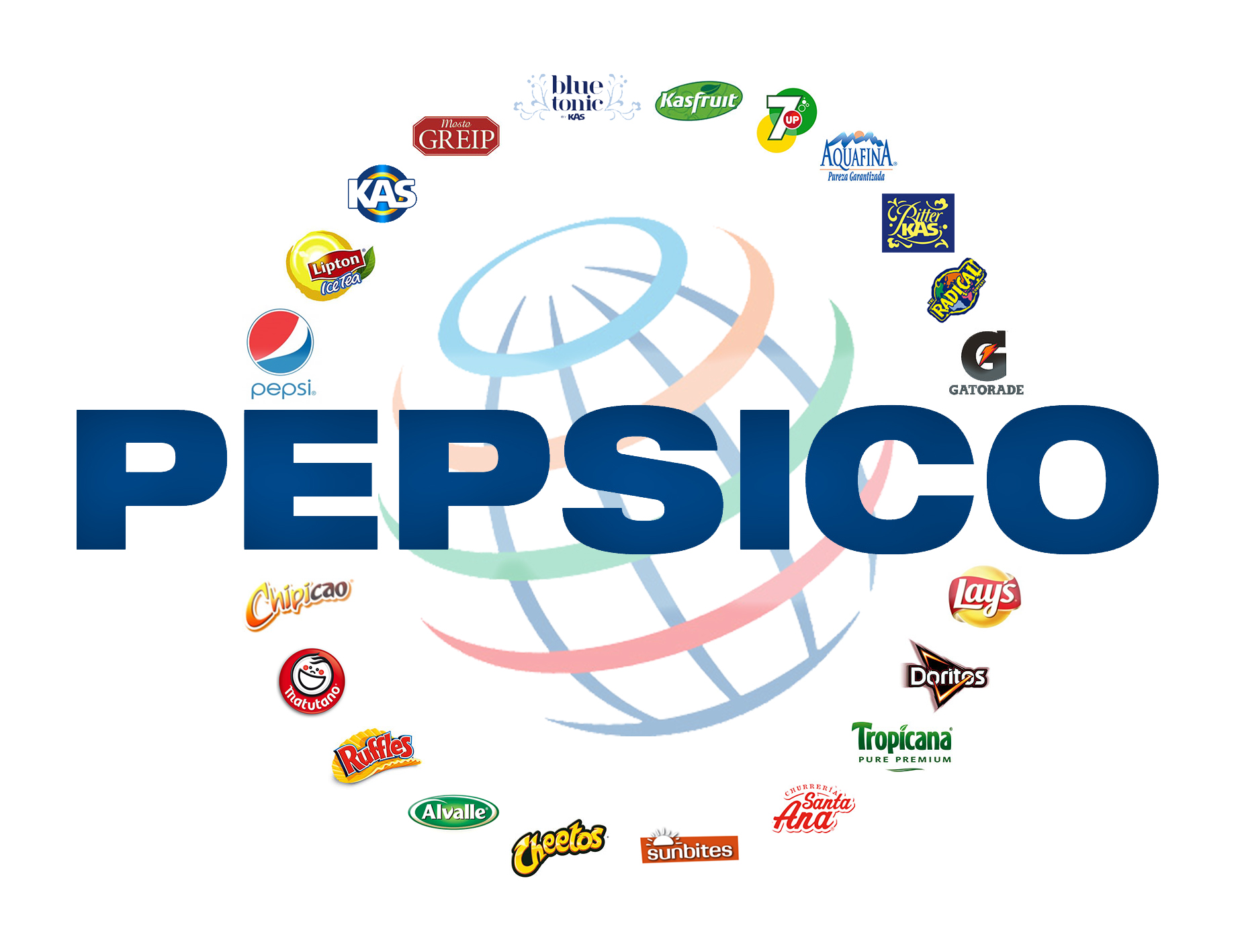 PepsiCo decide sair de Manaus