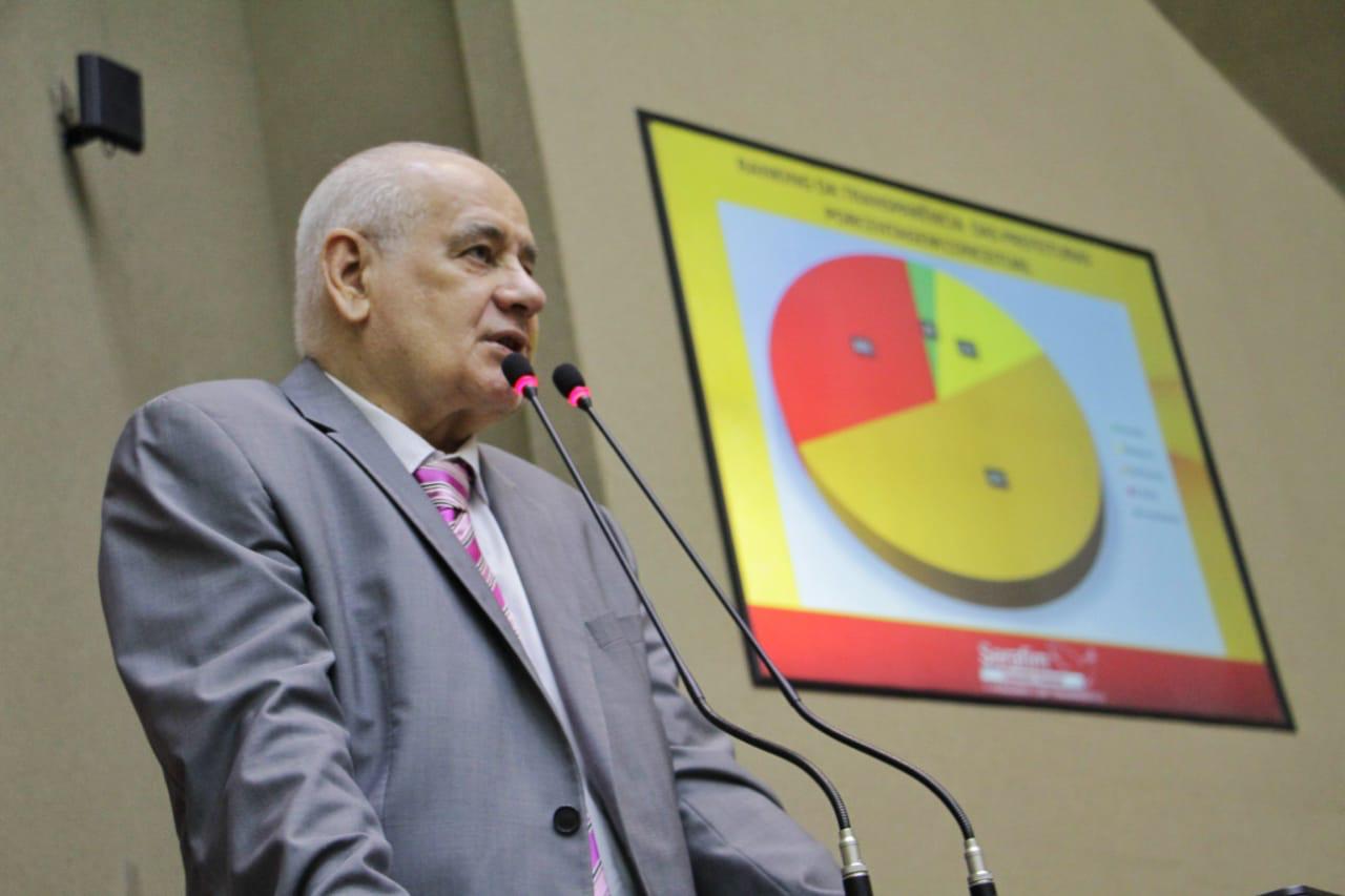 Serafim diz que mais de 80% dos municípios do AM ignoram Lei da Transparência