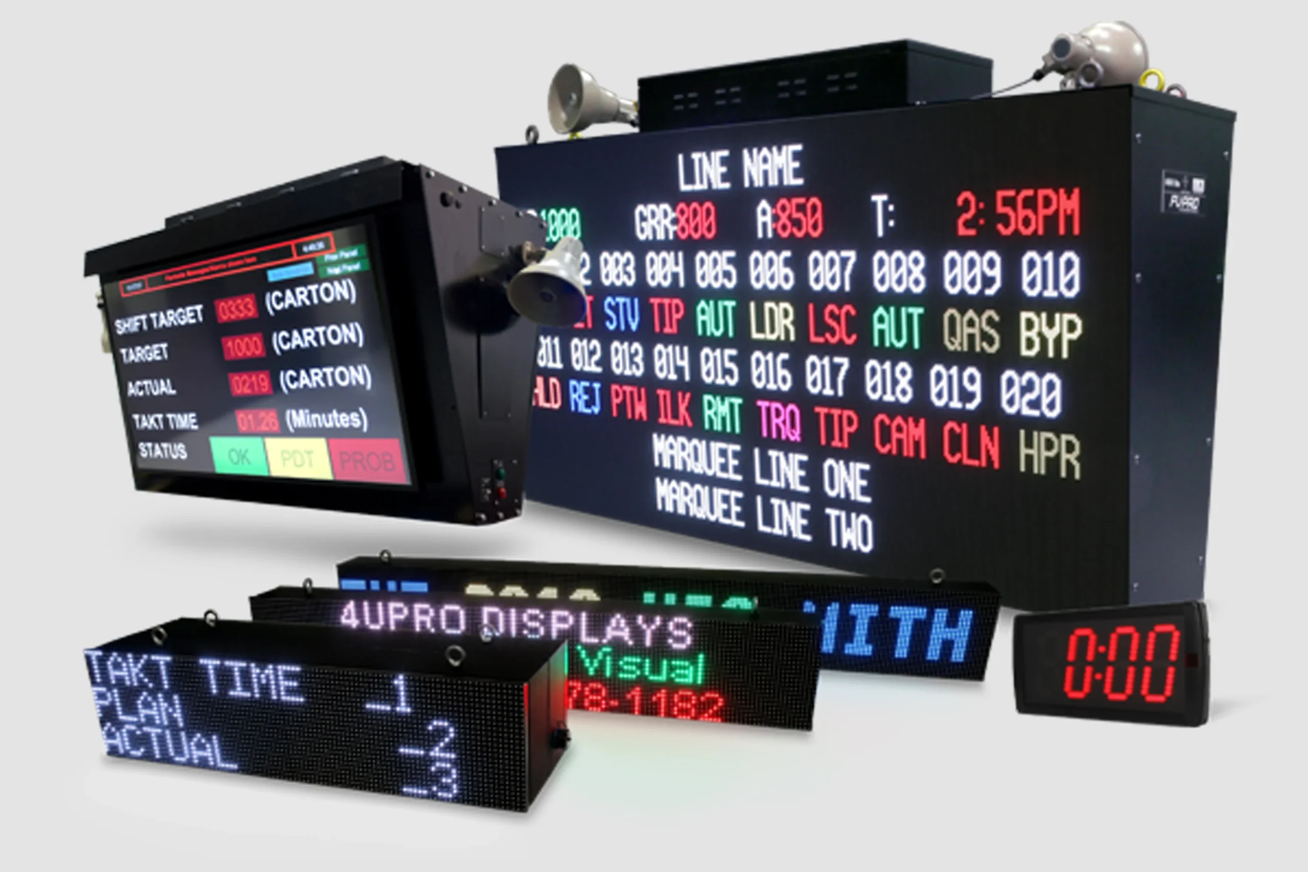 Factory Andon Display