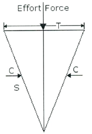 MPM V mold blog image 1
