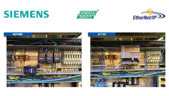 Siemens Power Supply Case Study