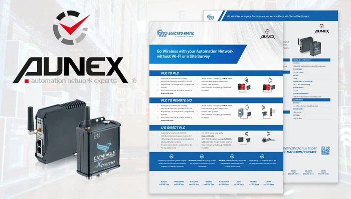 Aunex line card