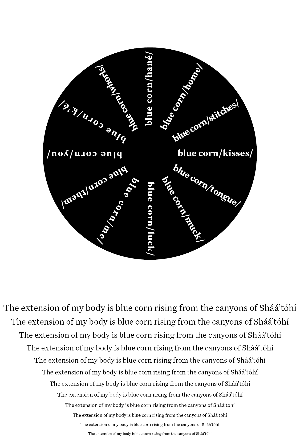 a black circle with radiating white text hovers above a repeating line of text, shrinking as it moves down the page 