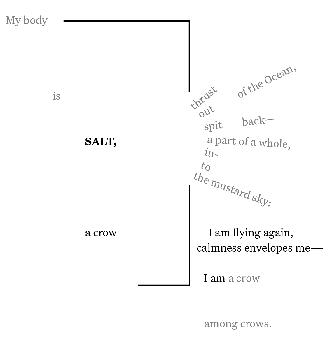 This is a spare visual poem. Text appears in black and gray, with two corners of a box or border connecting the text. 