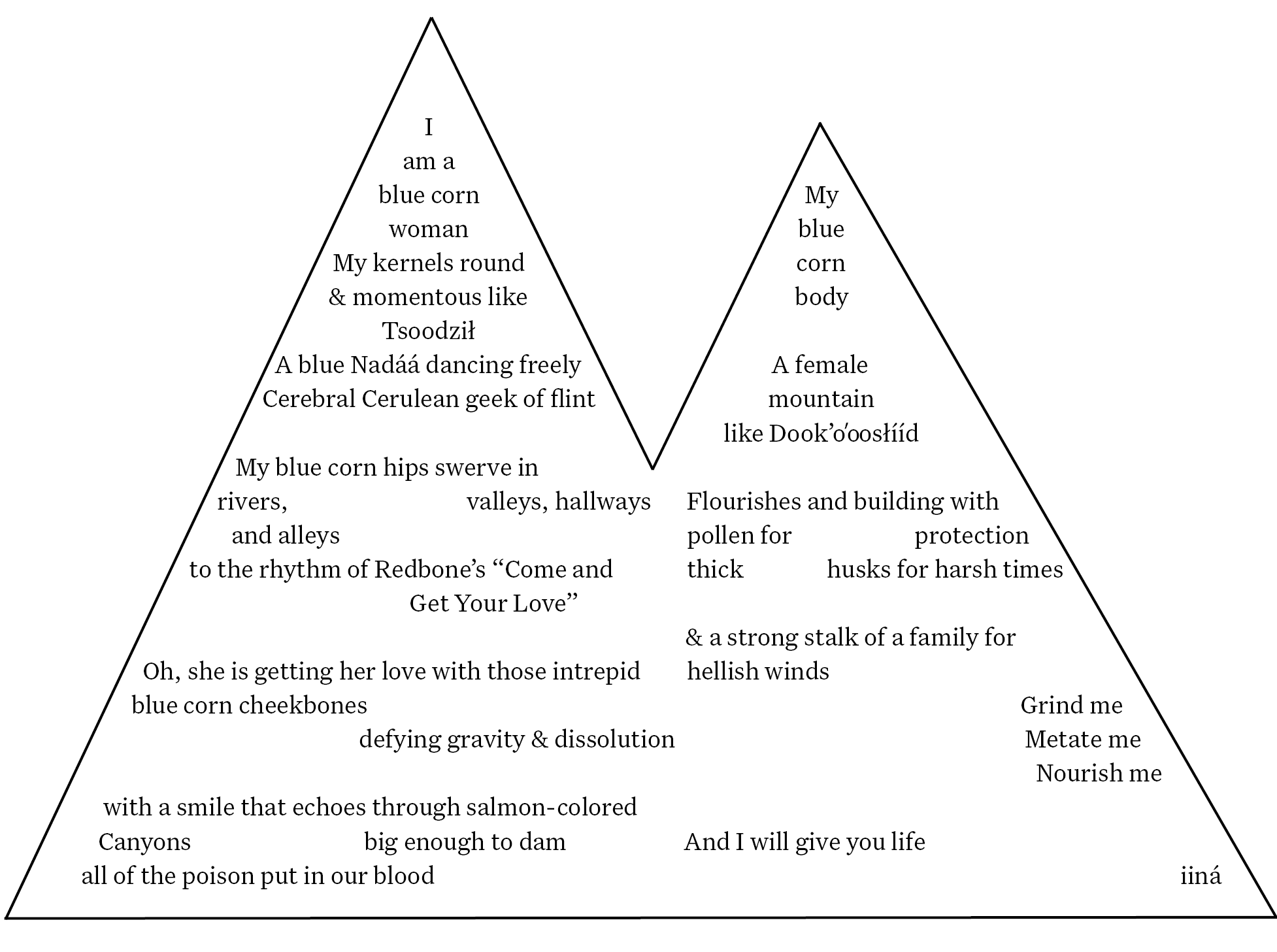 A black and white visual poem. A thin, black outline of two mountain peaks is filled in with the poem text.