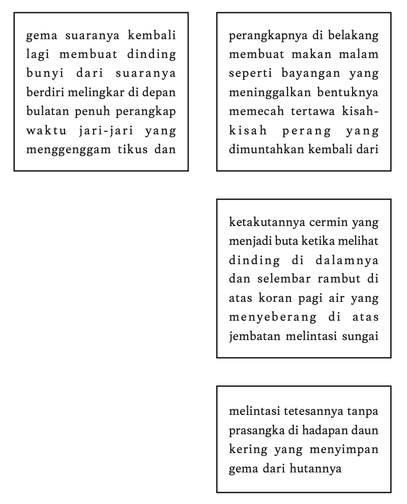 A visual poem under the section "Workshop 3: Melihat"