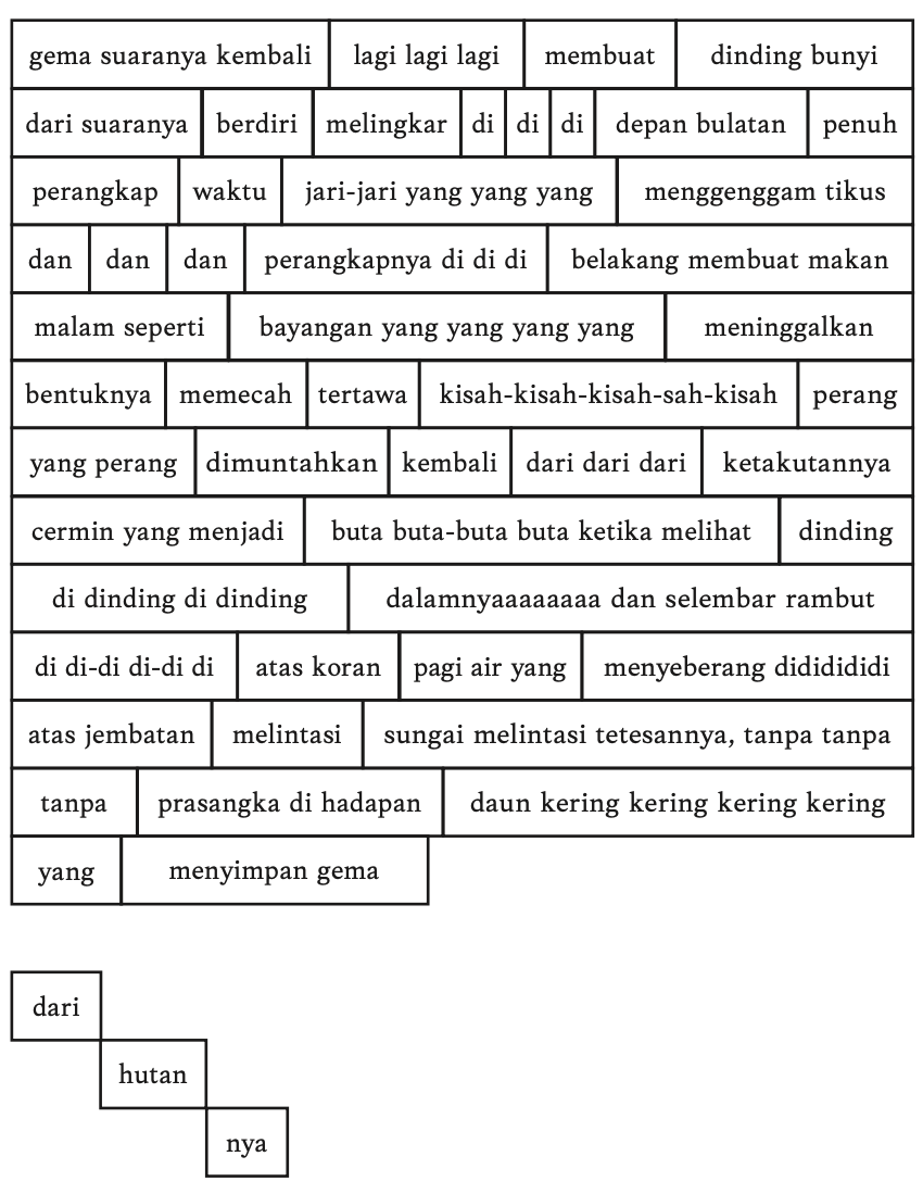 A visual poem under the section "Workshop 2: Editing Duras"