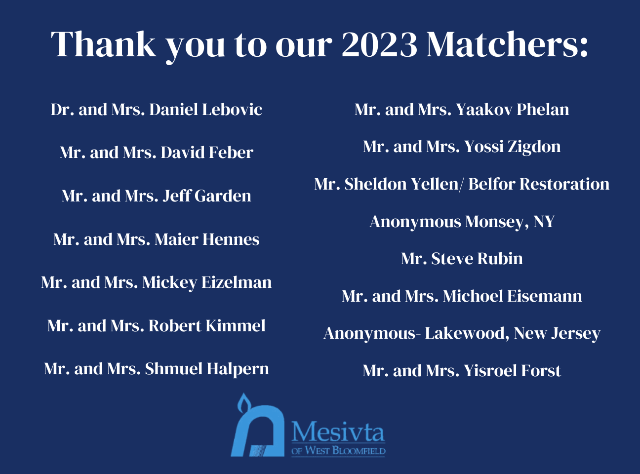 Mesivta of West Bloomfield Expanding yeshiva. Growing talmidim.