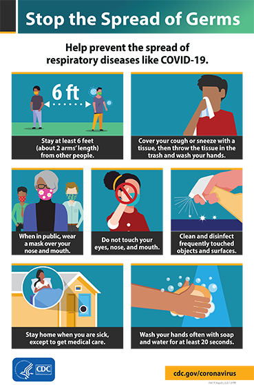 Stop The Spread Of Germs