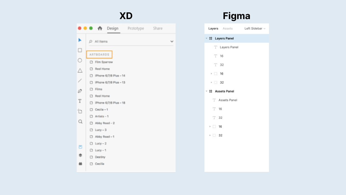 XD vs Figma layer panels