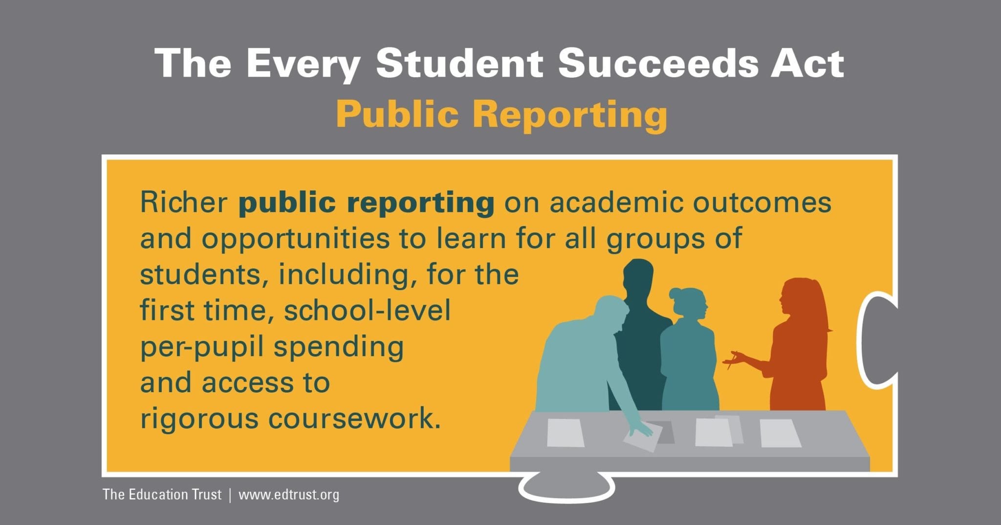 The Every Student Succeeds Act >> What S In The Every Student Succeeds Act Public Reporting The The Every Student Succeeds Act >> What S In The Every Student Succeeds Act Public Reporting The
