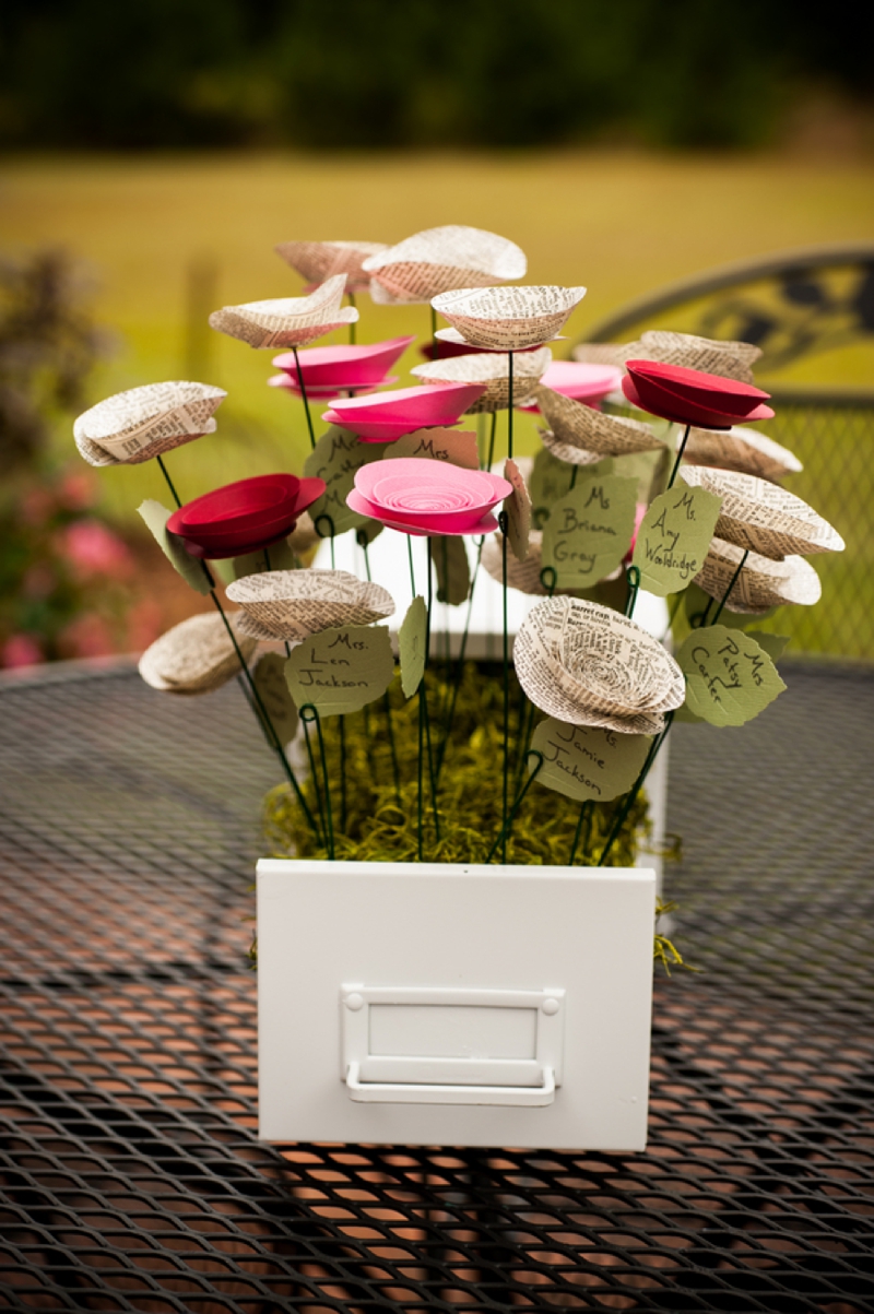 Alice In Wonderland Themed Bridal Shower Every Last Detail