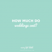 how much do weddings cost