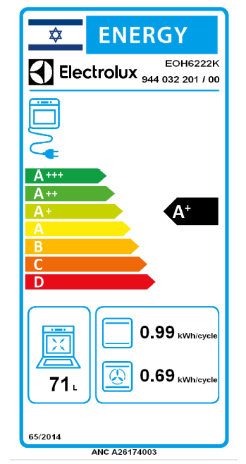 EOH6222K תווית