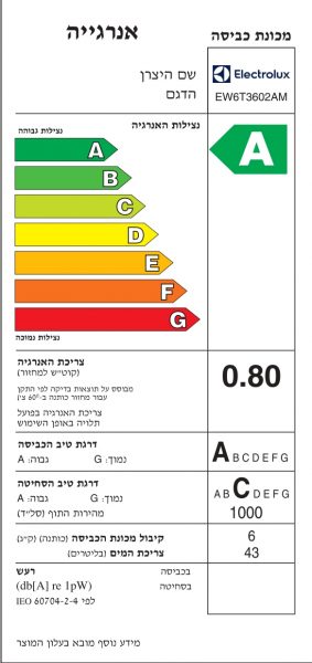 תווית אנרגיה EW6T3602AM